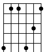 8,4,4,8,6,4